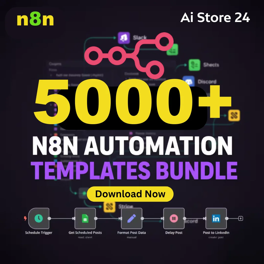 5000+ n8n Automation Templates Bundle